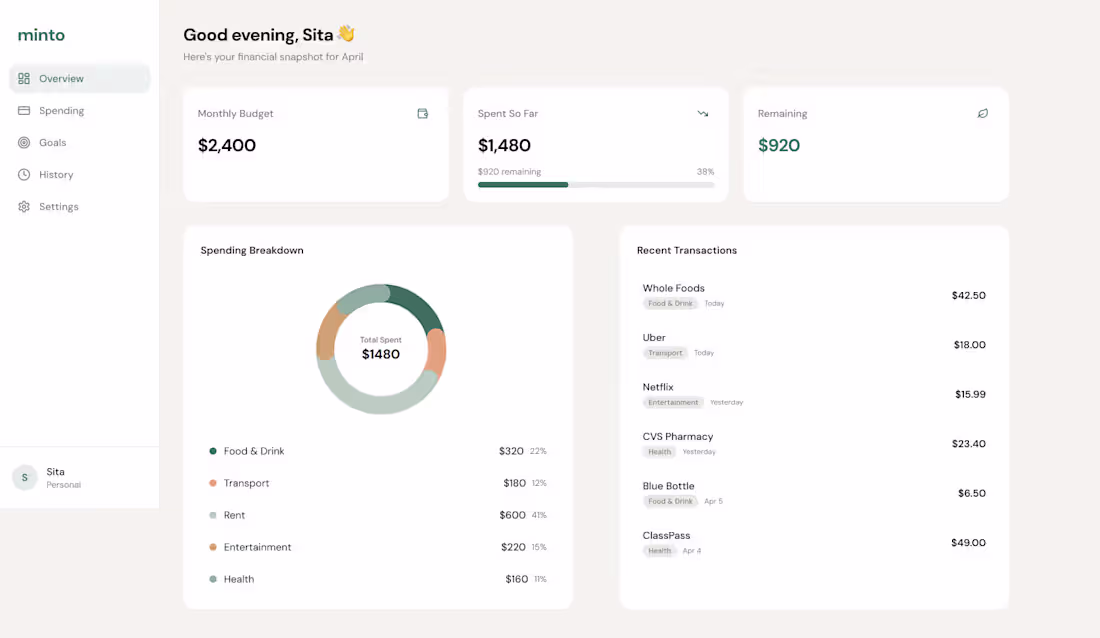 Cover image for Minto -Finance Tracking Dashboard