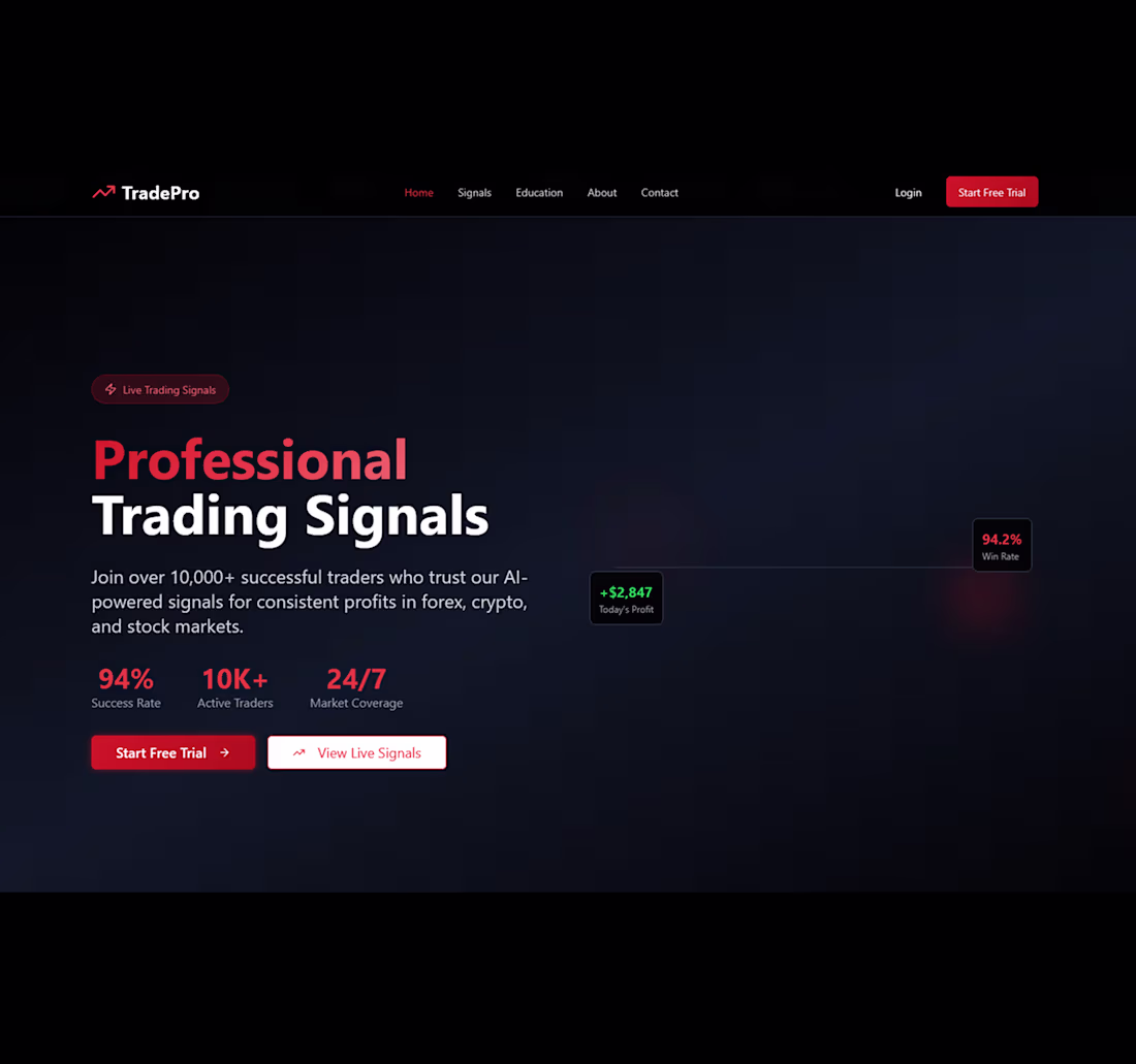 Cover image for Forex Signal Platform – SignalPro