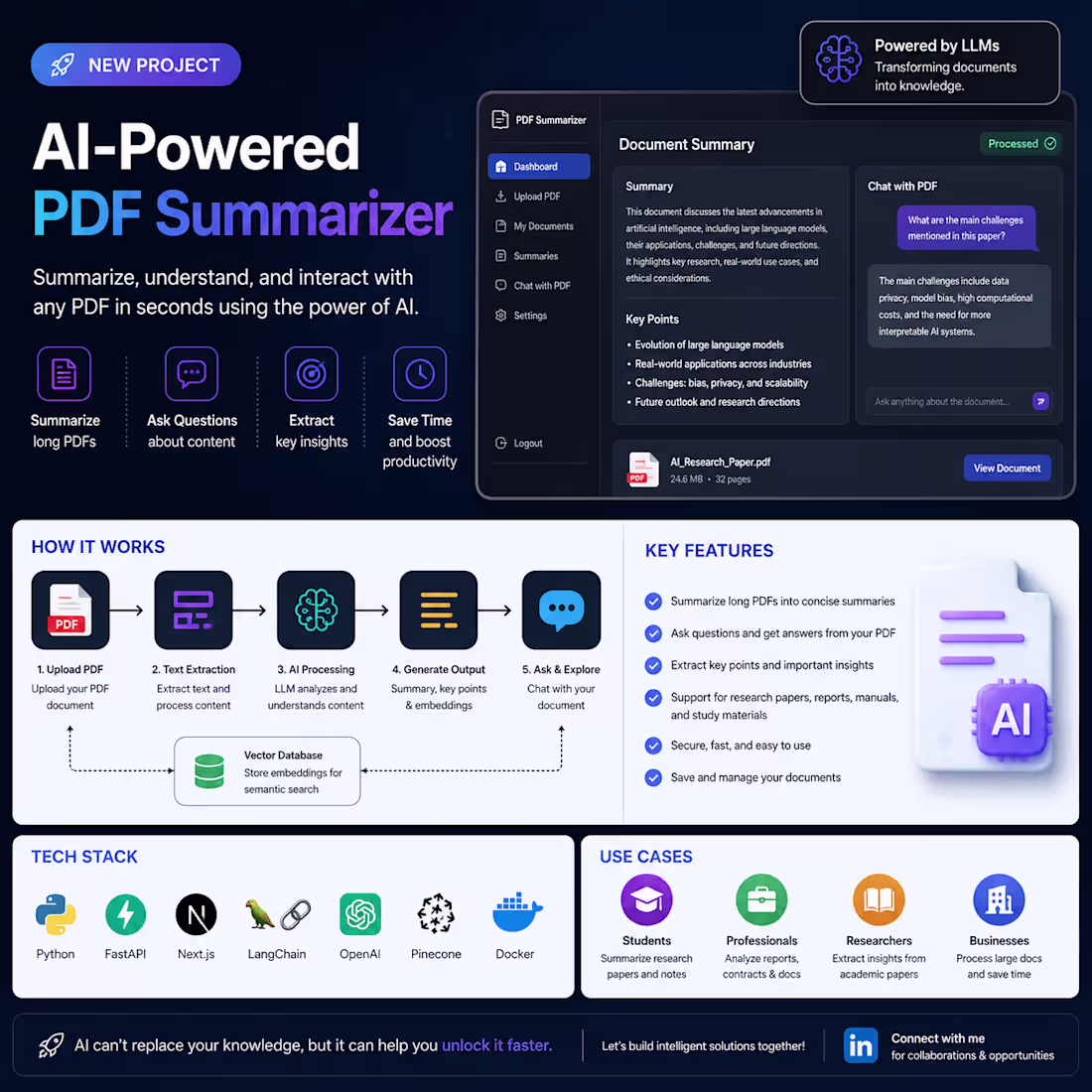 Cover image for AI PDF Summarizer: Transform Documents into Actionable Insights