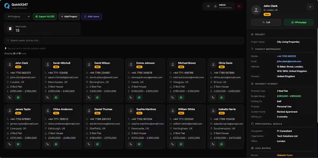 Cover image for Created a lead Dashboard for
