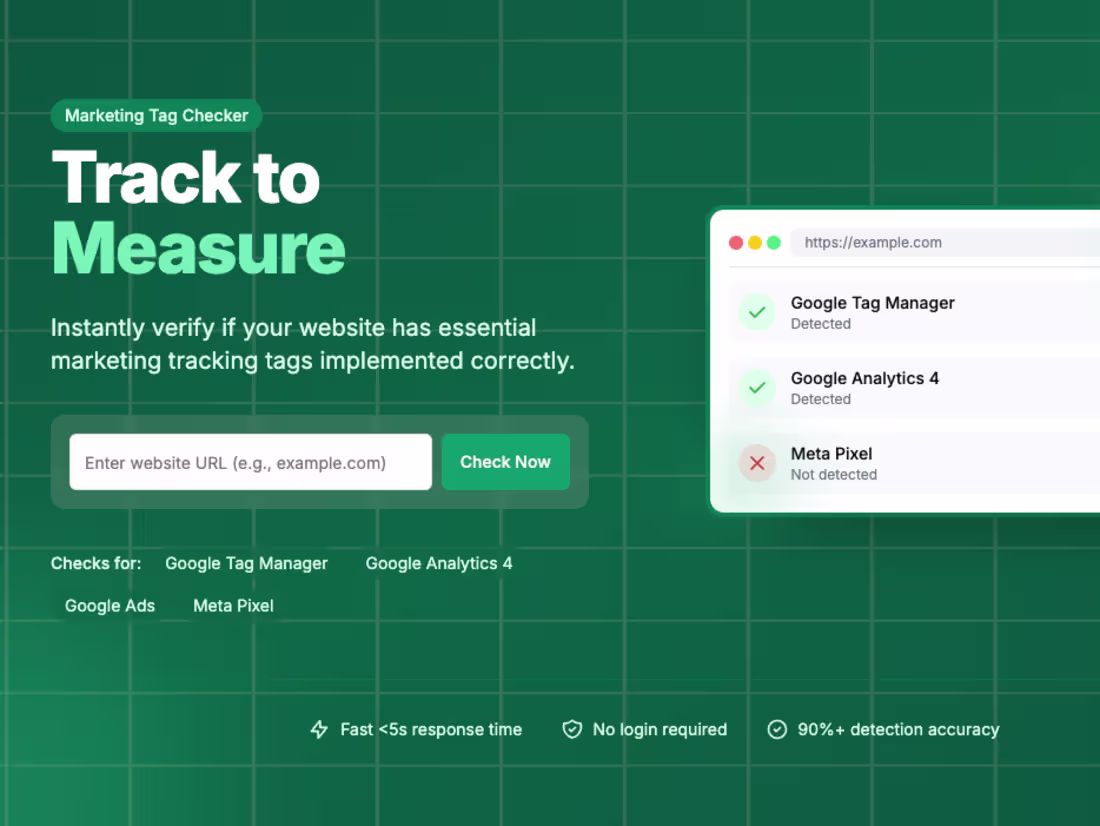 Cover image for Track to Measure