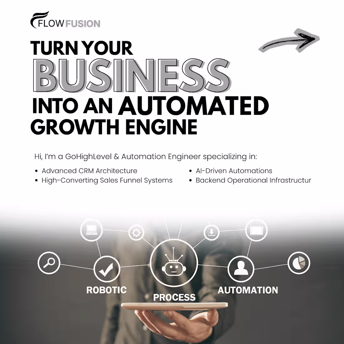 Cover image for Business owners are doing WAY