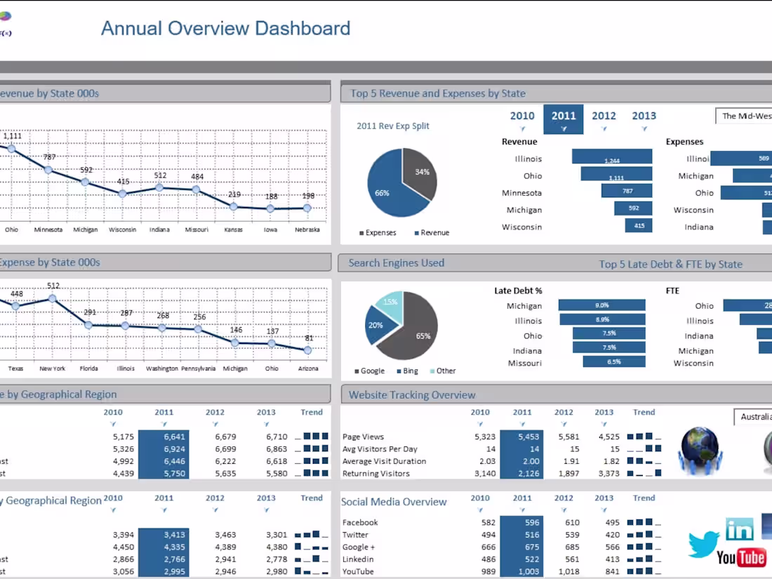 Cover image for Virtual Assistant & Data Entry Support