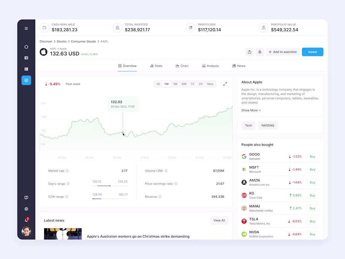 Cover image for Design copy trading platform for