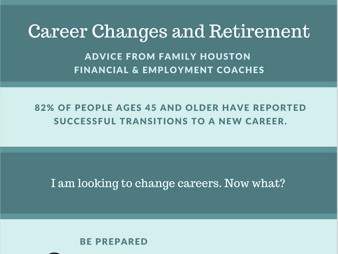 Cover image for Career Change Infographic