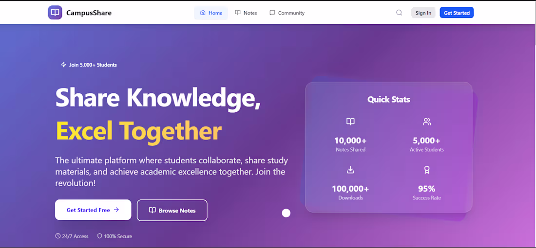 Cover image for Campus Share