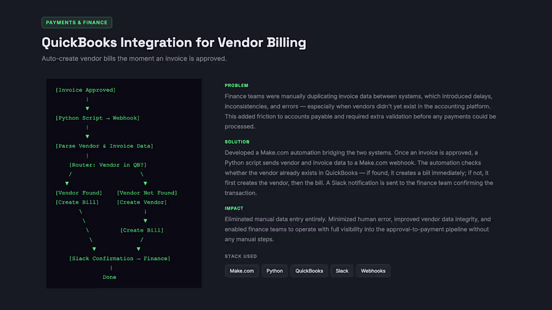 Cover image for Invoice Automation (Worksuite ↔ QuickBooks)
The
