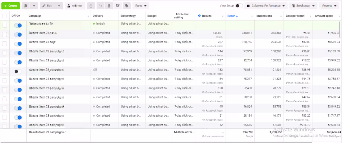 Cover image for Generating leads is one thing.