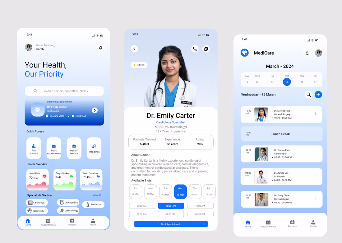Cover image for Looking to launch your own Healthcare,