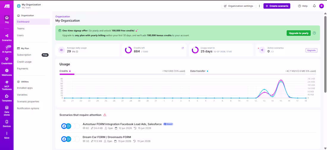 Cover image for Make.com (http://Make.com)–Salesforce Lead Ads Integration &...