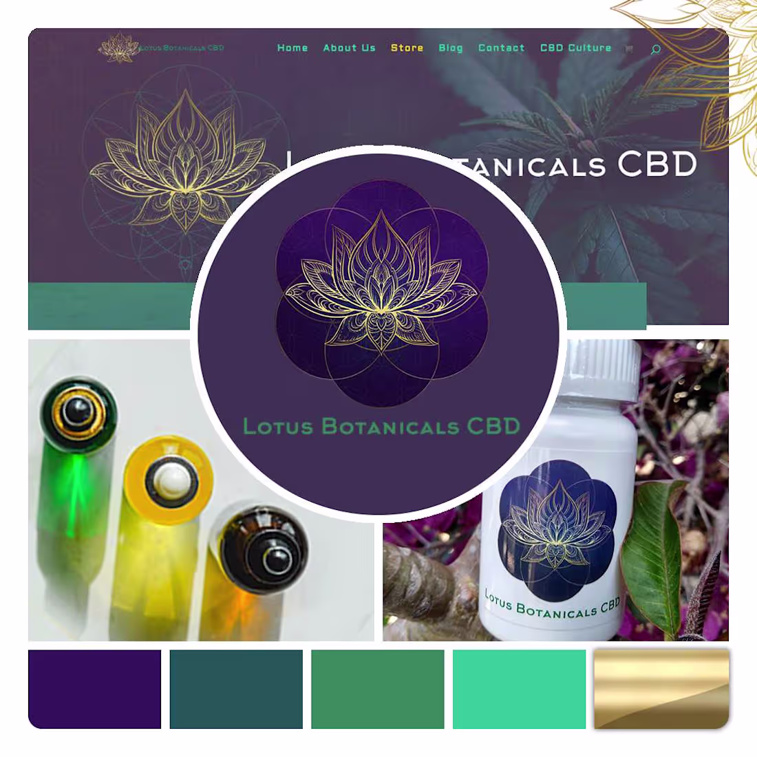 Cover image for Lotus Botanicals CBD
