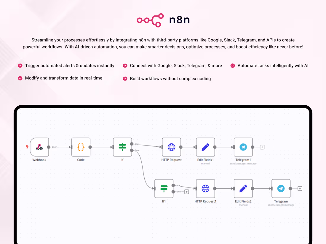 Cover image for n8n Automation – No-Code Workflow & Integration System