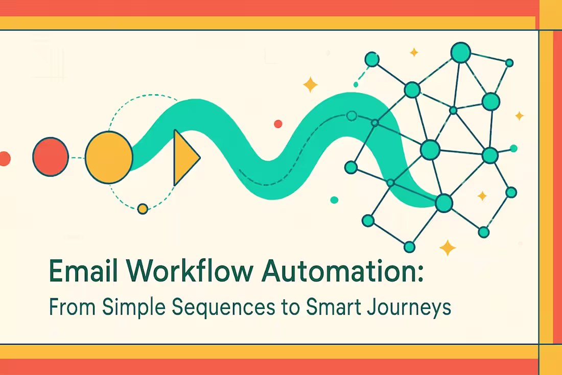 Cover image for Email Workflow Automation: From Simple Sequences to Smart Journeys