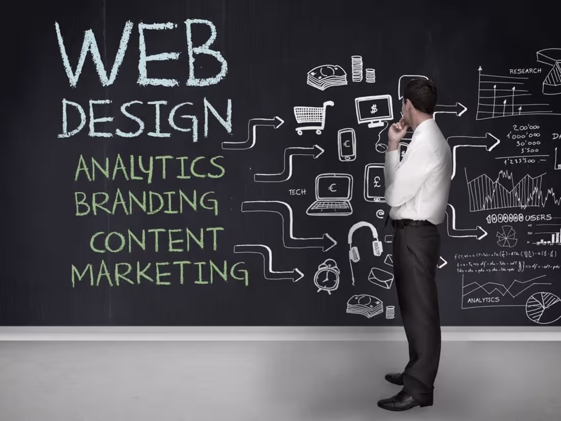 Cover image for WordPress website design