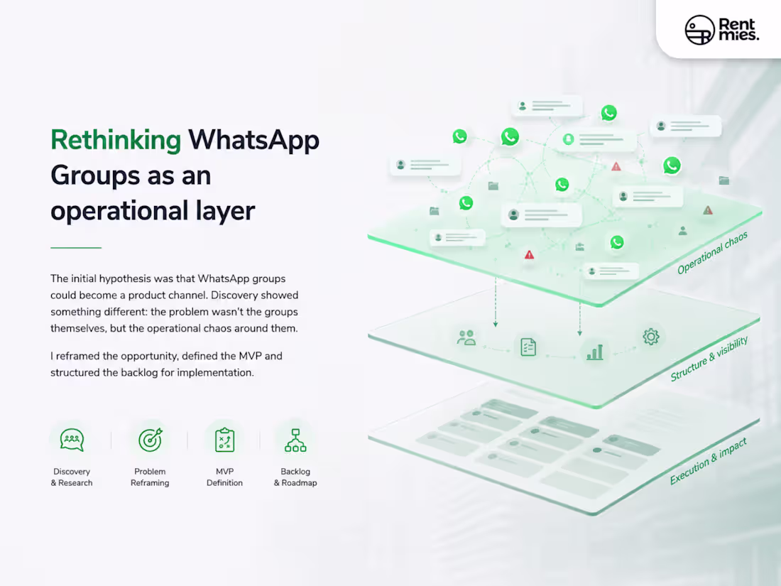 Cover image for Rethinking WhatsApp Groups as an
