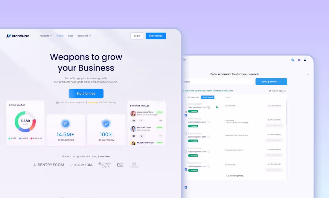 Cover image for A website that challenges the