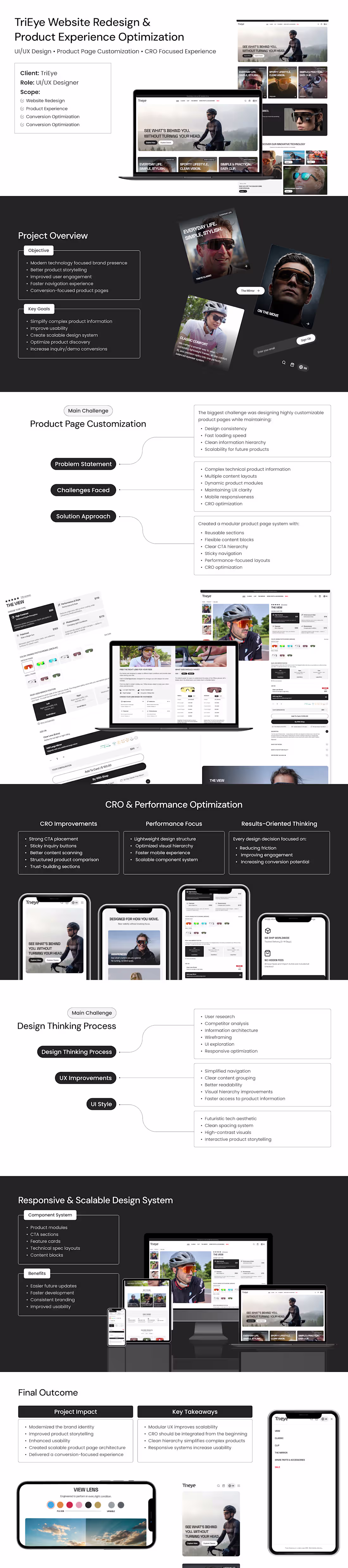 Cover image for Shopify Product Page Customization & CRO Optimization for TriEye