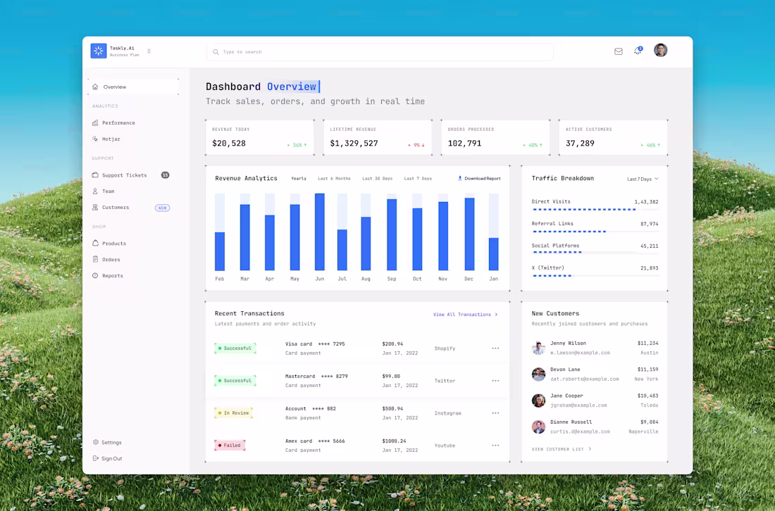 Cover image for Dashboard design