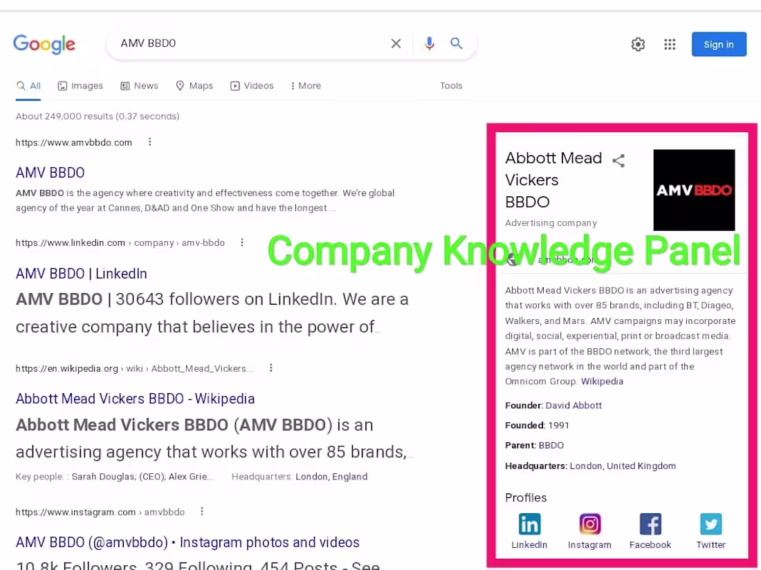 Cover image for I will create Google Knowledge Panel For Company or Business