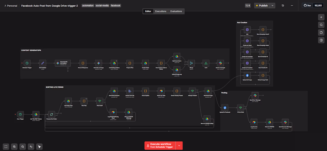 Cover image for Spend 10 hours automating a