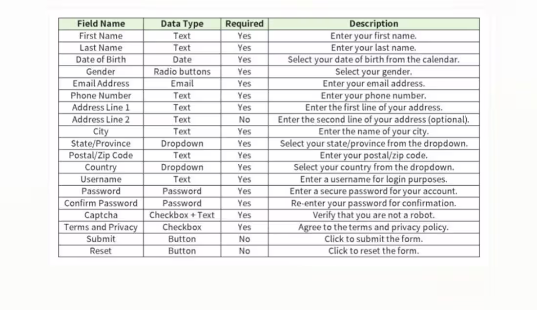 Cover image for data entry
