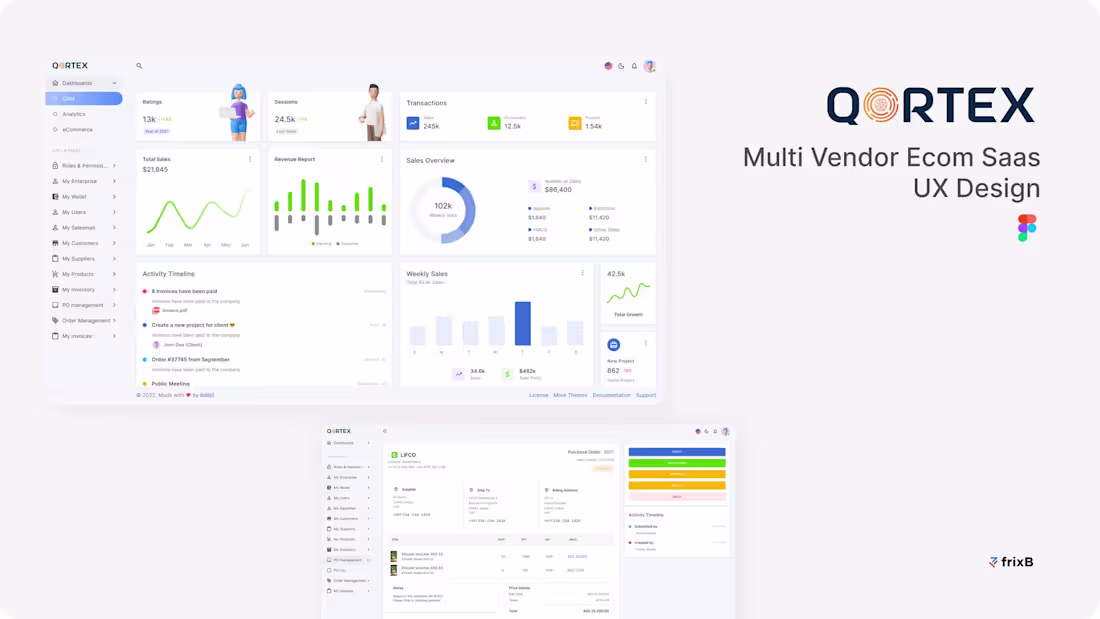 Cover image for Qortex - Multi Vendor Platform