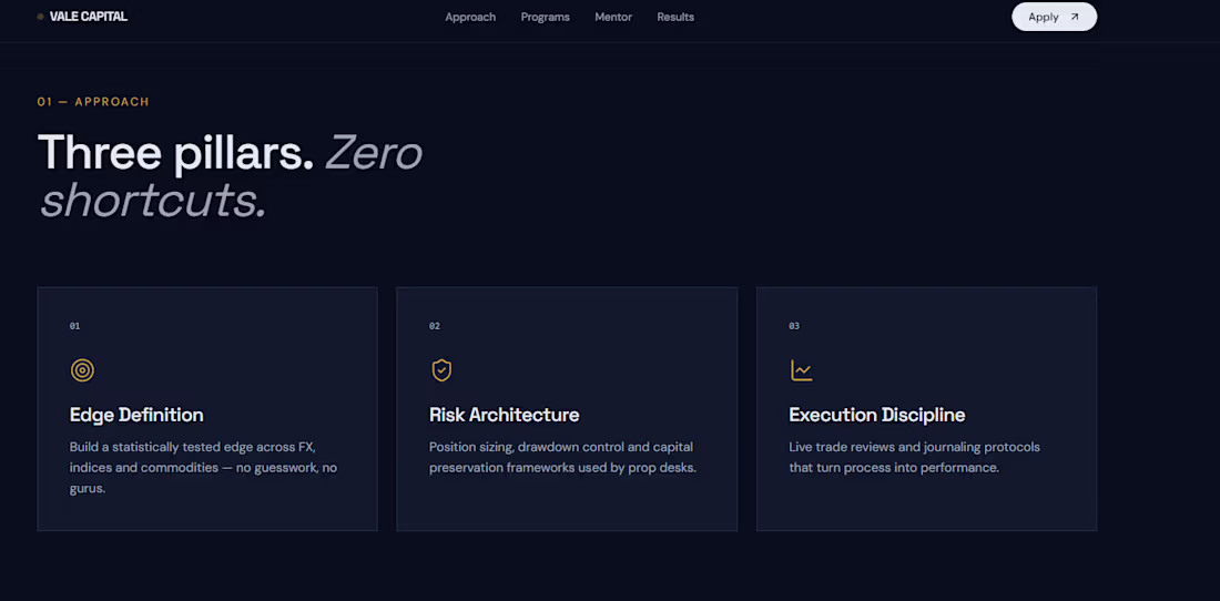 Cover image for Project Overview: Systematic Trading Framework