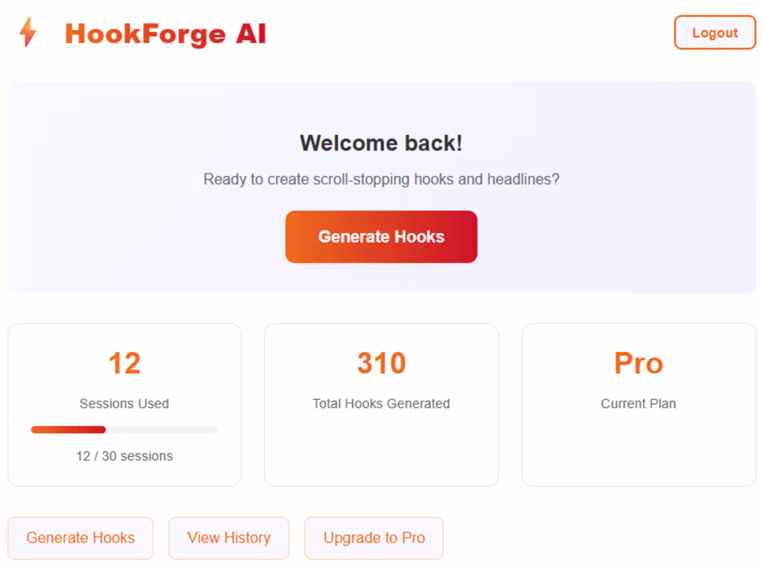 Cover image for HookForge AI - Hook & Headline Generator