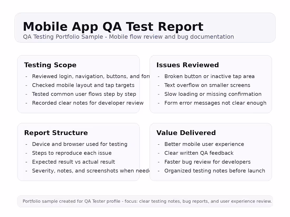 Cover image for Mobile App QA Test Report
I