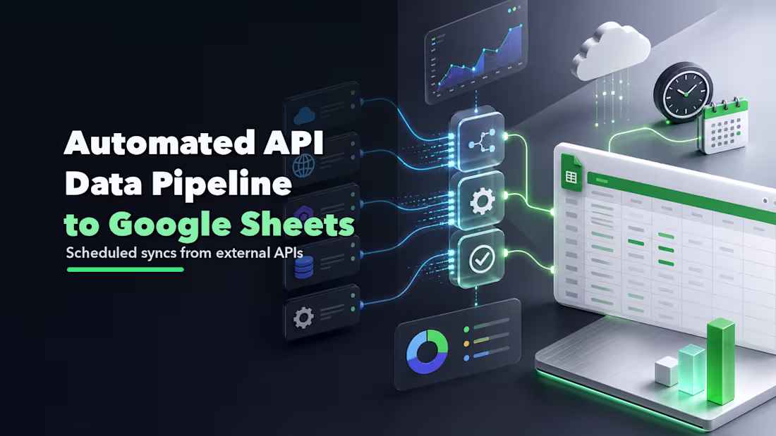Cover image for Automated API Data Pipeline to