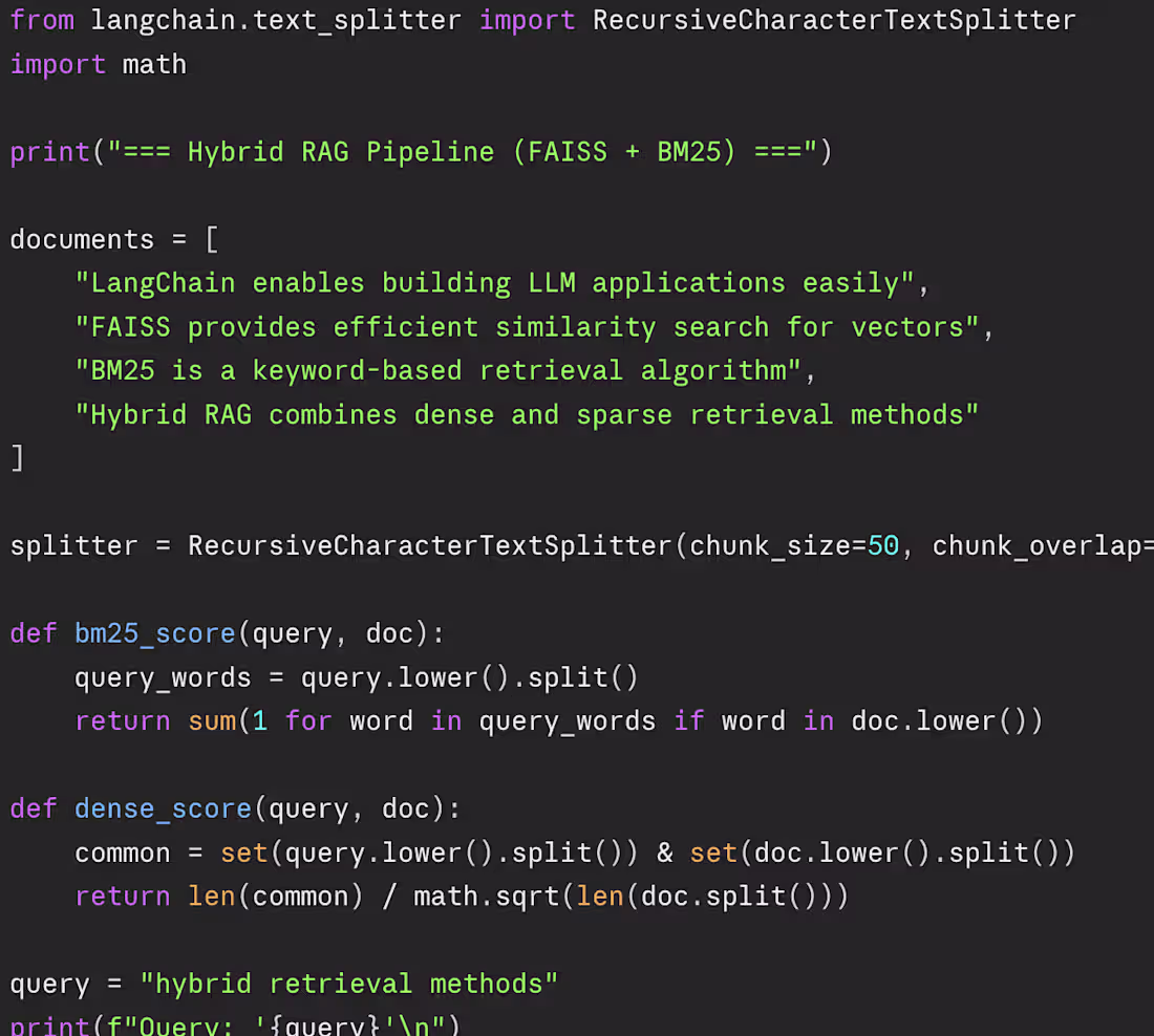 Cover image for Created a Hybrid RAG pipeline