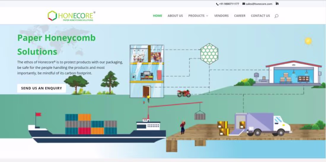 Cover image for Responsive Website Design For A Packaging Manufacturing Company