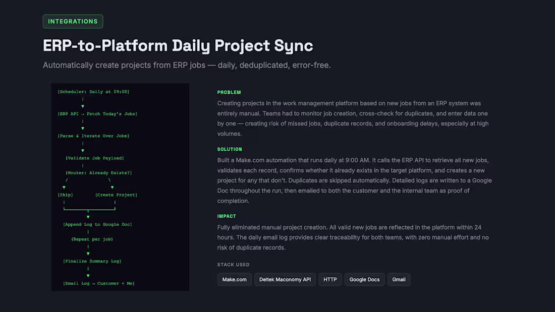Cover image for ERP-to-Platform Daily Project Sync
An enterprise