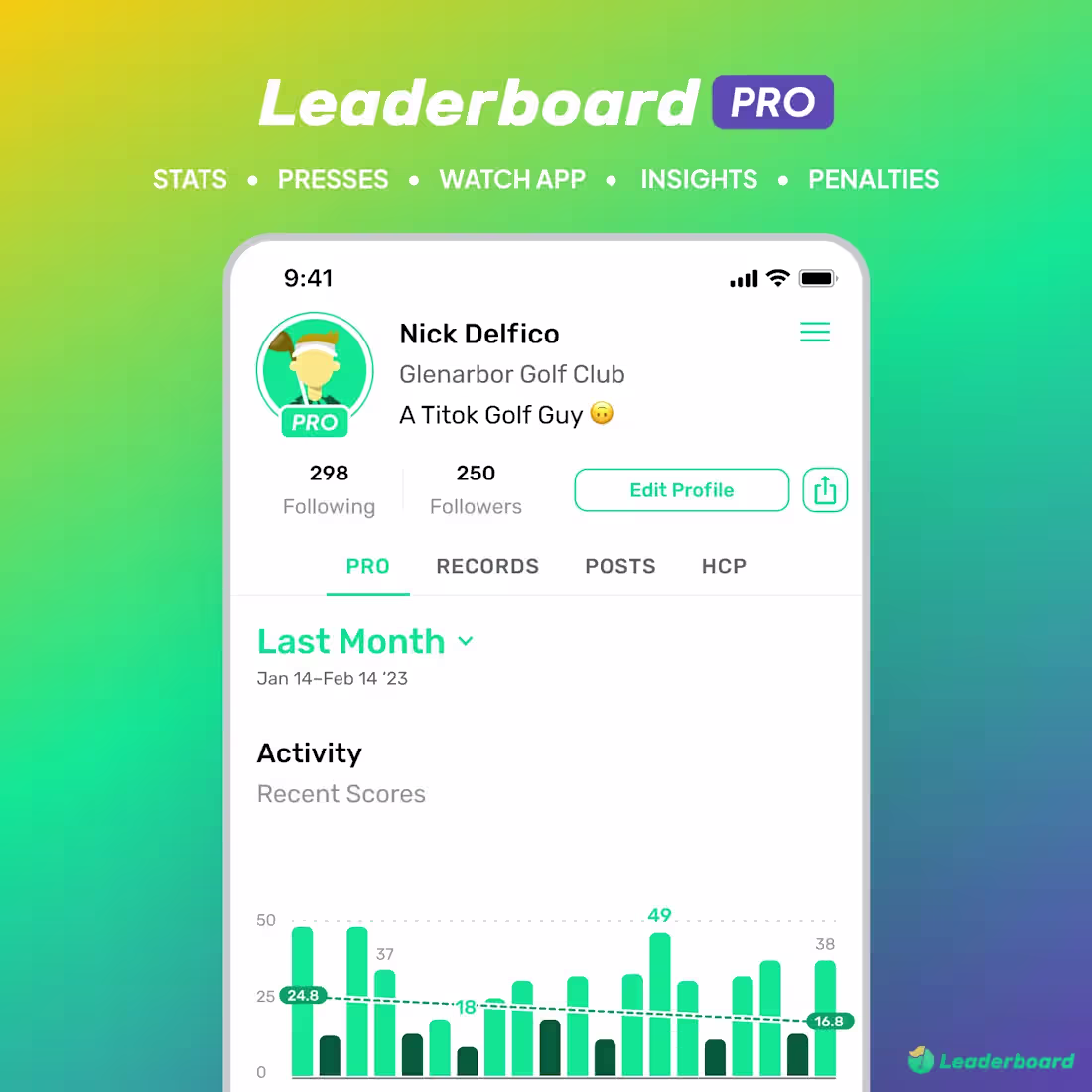 Cover image for Leaderboard Pro