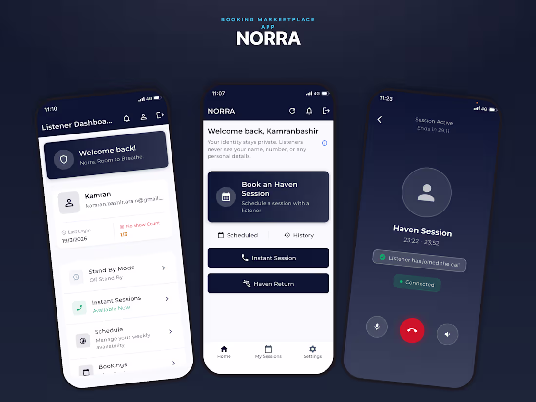 Cover image for NORRA – Booking Marketplace App: