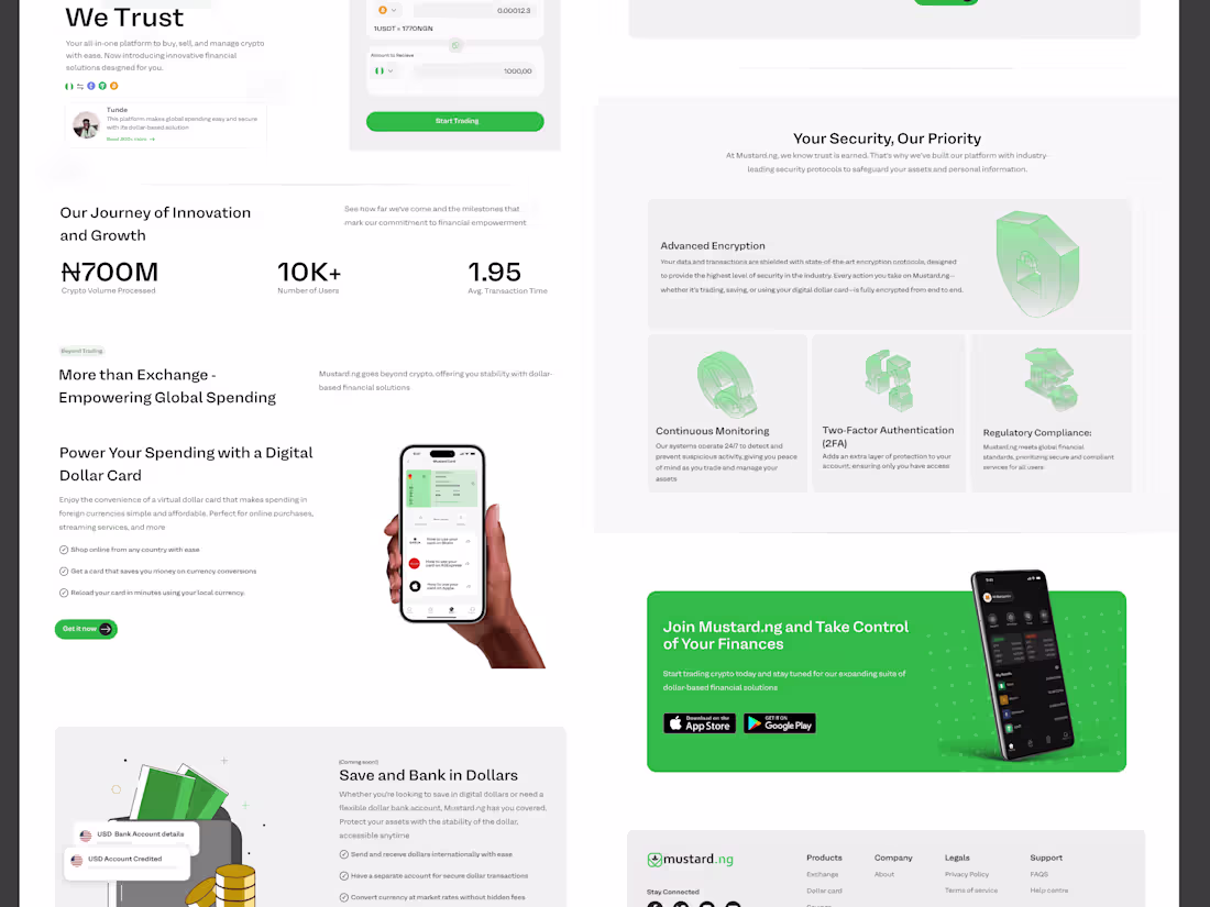 Cover image for exceptional website that converts