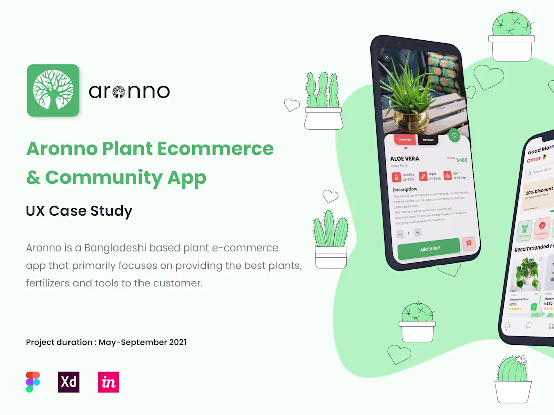 Cover image for Aronno plant e-commerce app
