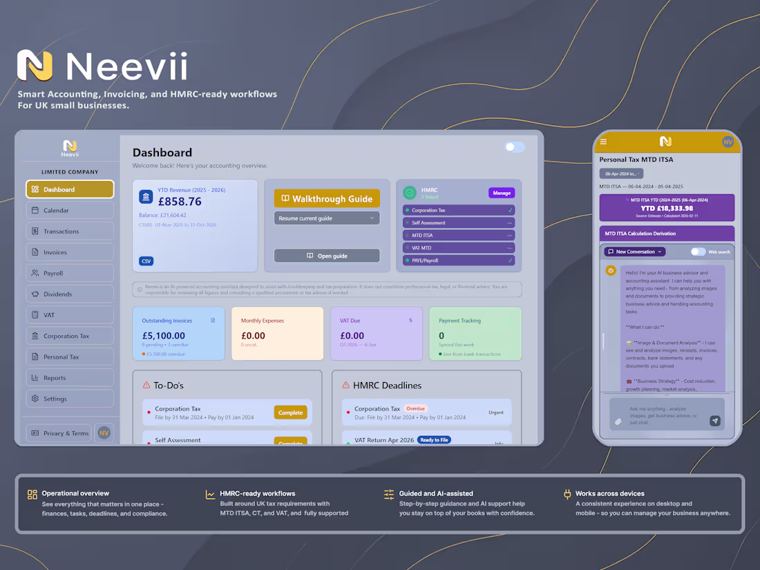 Cover image for Neevii is an end-to-end operational