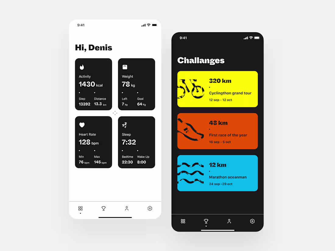 Cover image for Dashboard App Mobile Design