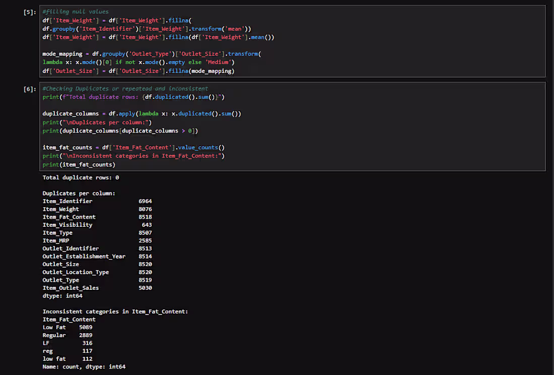 Cover image for BlinkIt Data Cleaning
