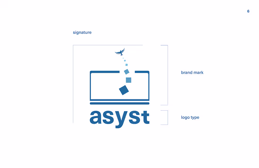 Cover image for Designing 'Asyst': Building an Intuitive Outsourcing Platform