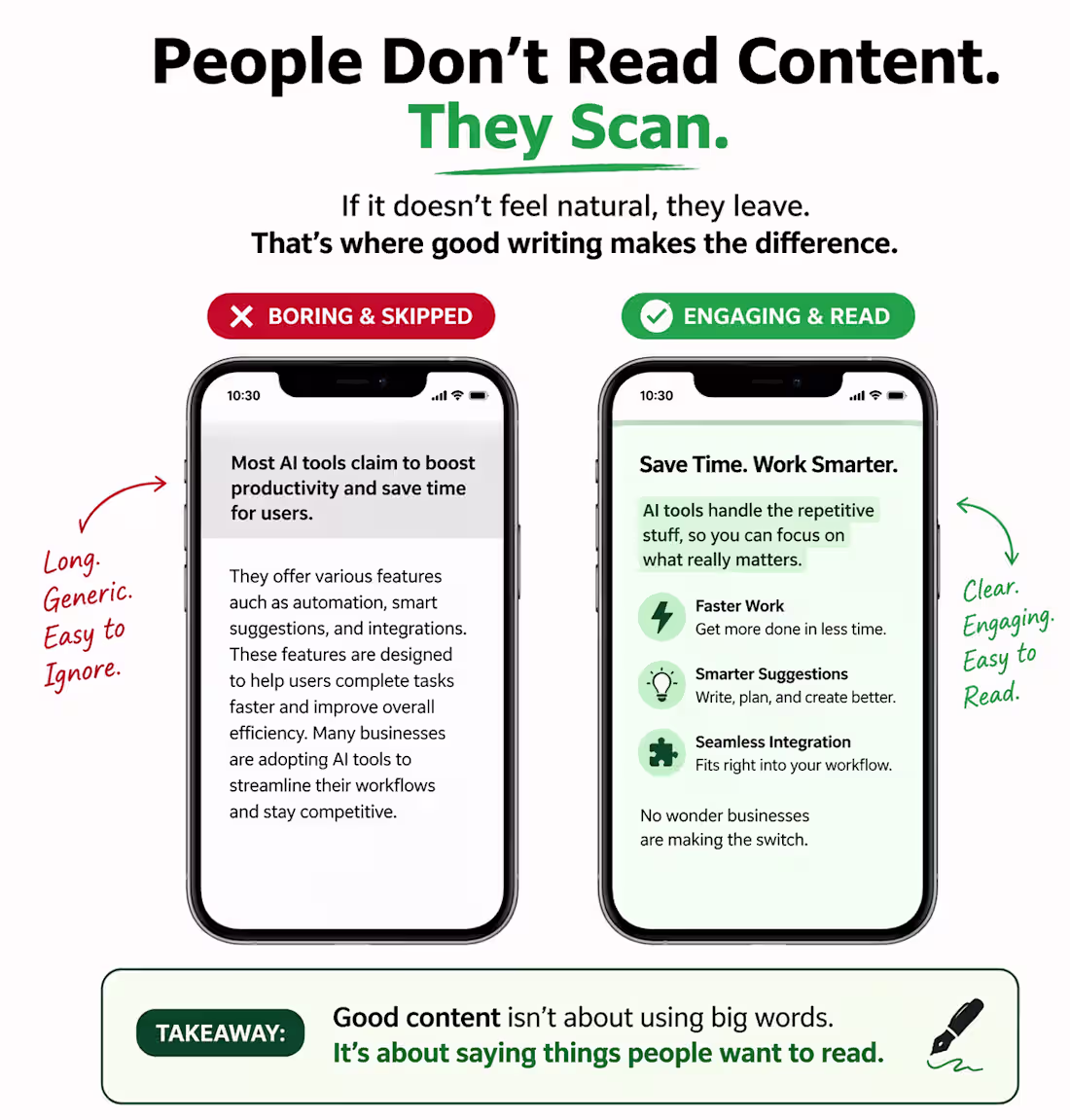 Cover image for People don’t read content. They