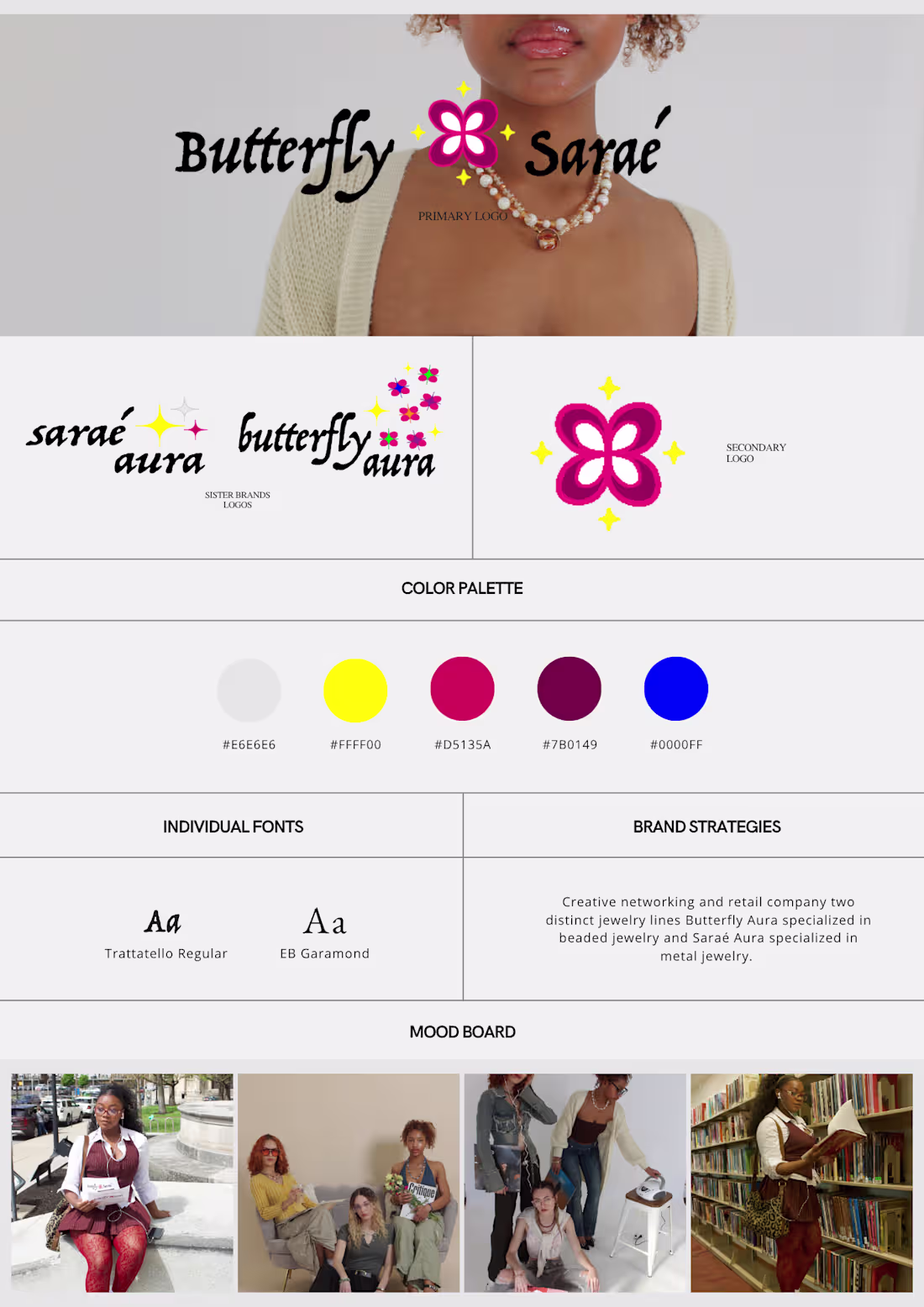 Cover image for Branding Style Guides