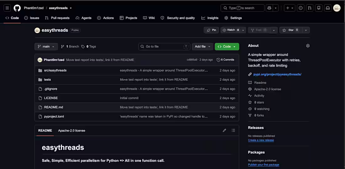Cover image for easythreads is a Python Library,