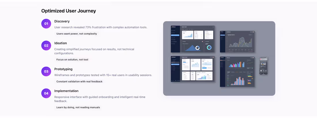 Cover image for AutoFlow: Branding, UX & Automation
There's