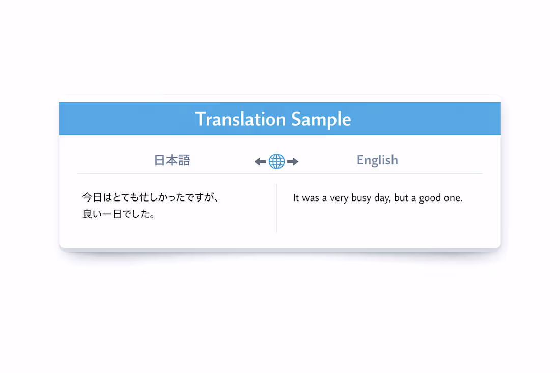 Cover image for :This sample demonstrates my Japanese