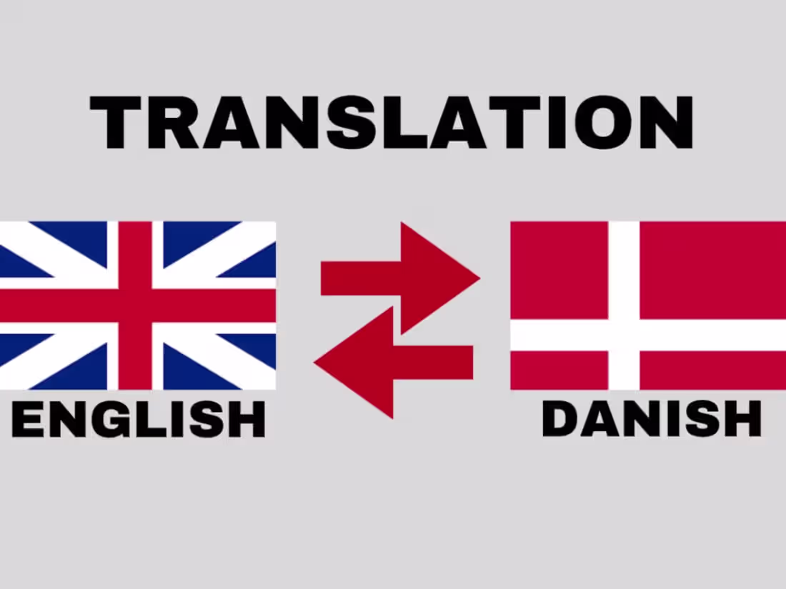 Cover image for Translation to/from danish