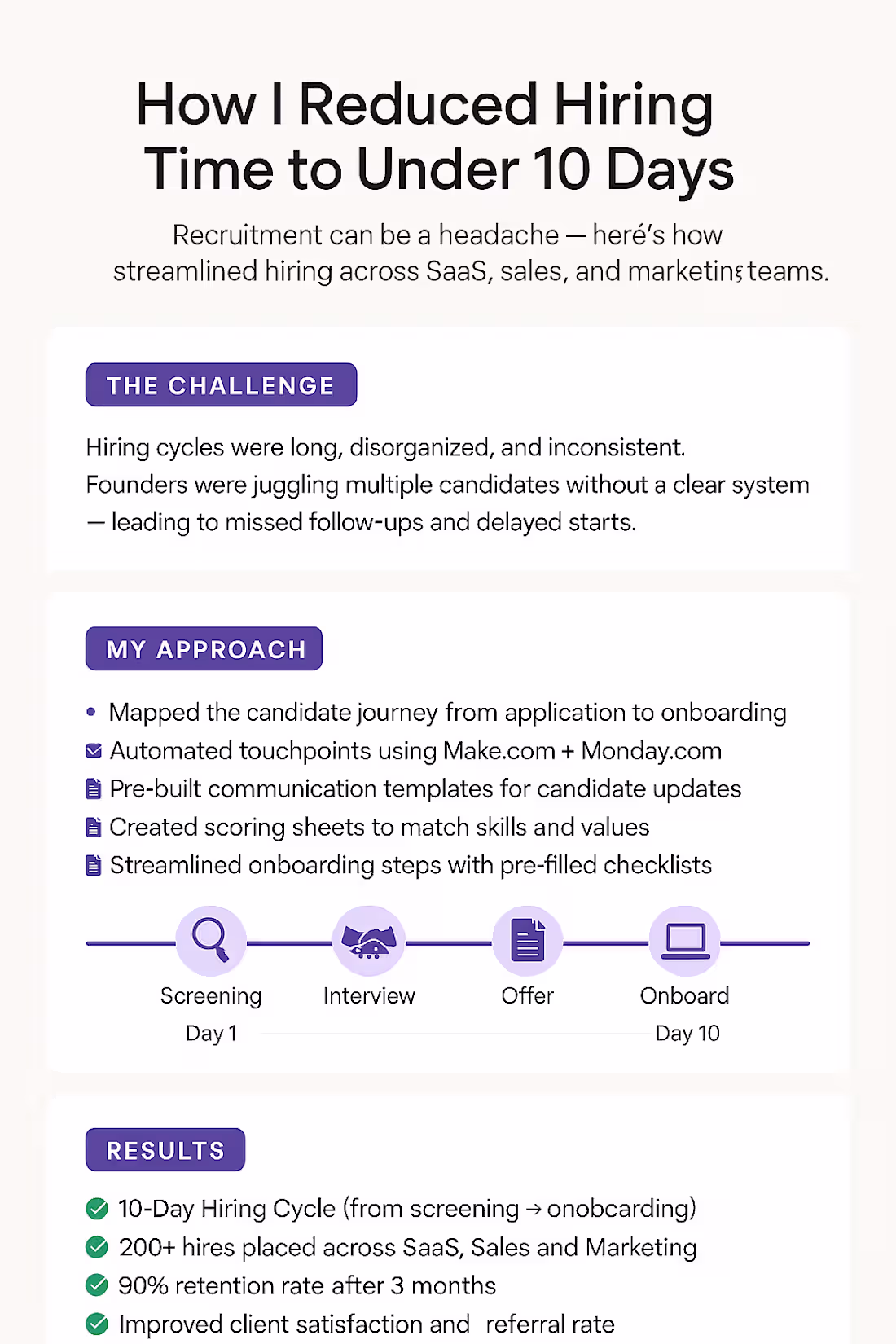Cover image for Hiring rarely takes too long