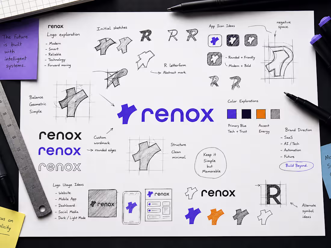 Cover image for renox - brand identity