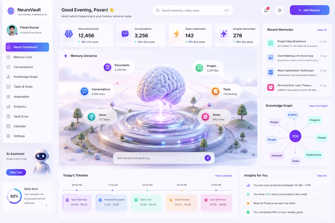 Cover image for NeuroVault — AI Memory &